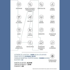 Coffret De Montre Connectée Smartwach|LOTUS Best